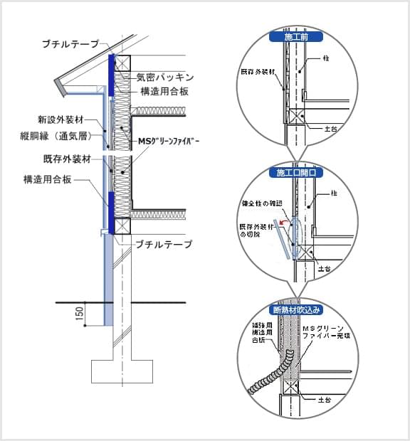 耐震改修とセットで断熱リフォーム