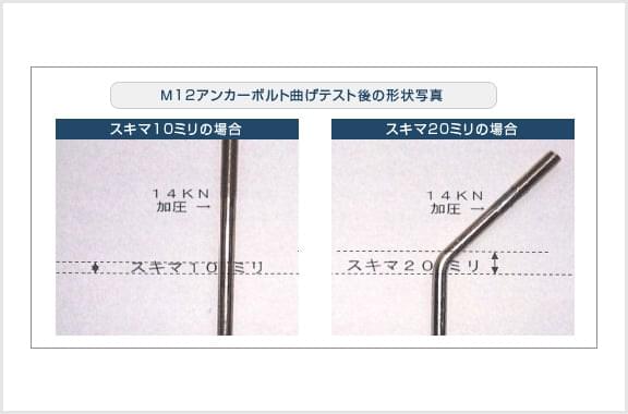 アンカーボルトの耐力試験で、隙間20mmより耐力があることが立証されました。